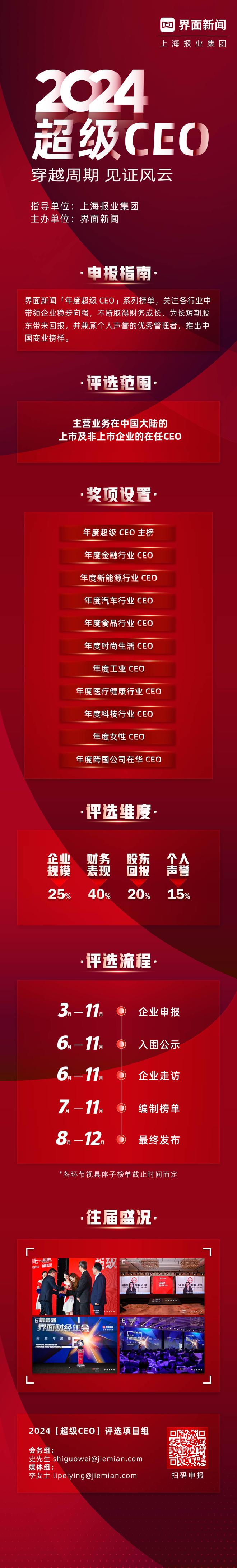 界面新闻2024超级CEO——年度时尚生活行业CEO入(图1)