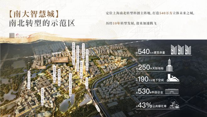 【中环置地中心·润府】网站-2024最新房价+户型图+小区环境(图10)