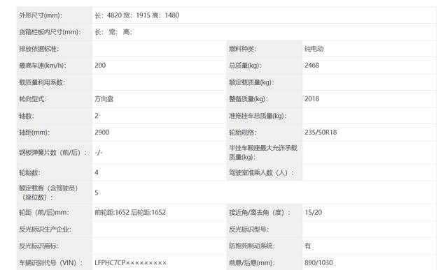 更加年轻运动时尚红旗E009申报信息曝光(图4)