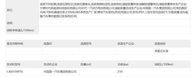 更加年轻运动时尚红旗E009申报信息曝光(图5)