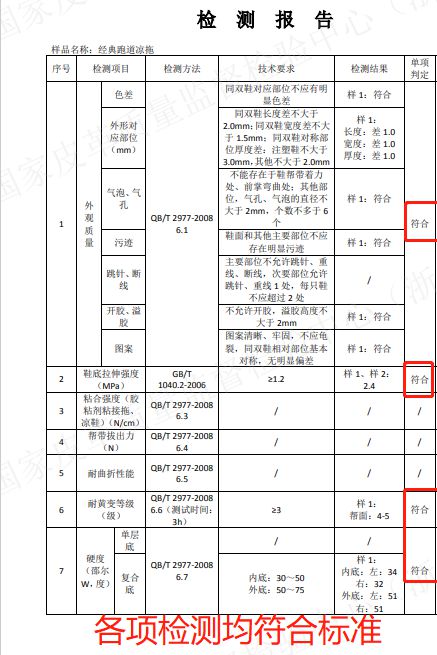 给跪了！这双轻潮跑道拖鞋太舒服了按摩防滑加宽加厚气垫感十足(图13)