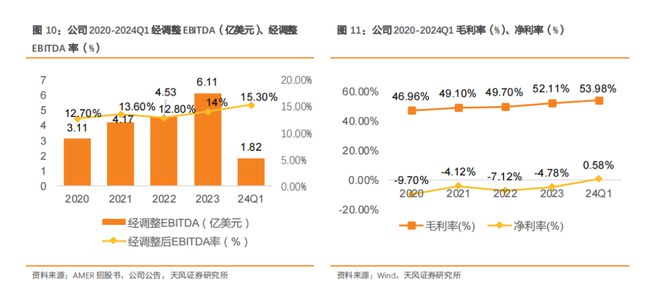 当小众成为主流运动品牌打造新生活方式(图7)