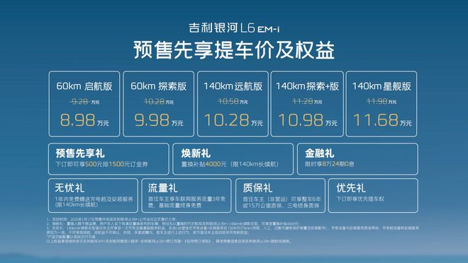 时尚与运动的完美结合吉利银河L6EM-i预售先享提车价898万起(图2)